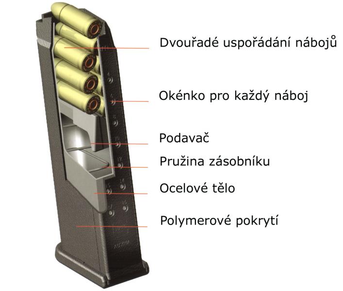 zasobniky-male-356161.jpg